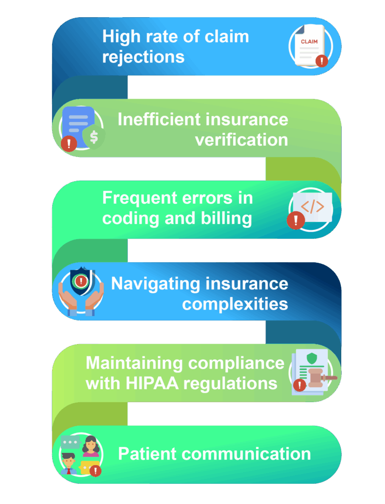 Major Challenges that we solve