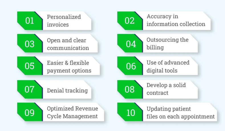 Effective Strategies to increase the efficiency of the billing process